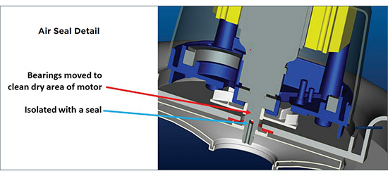 BisonAMETEK's tweet photo. Featured in New Equipment Digest: Dave Gill’s latest article explores how to select the right brushed universal motor based on application, cooling, and performance needs.
📖 Read the full article: https://t.co/1yswey1ePM
#EngineeringExcellence #Manufacturing #MotionControl https://t.co/hCuGtRF6oG