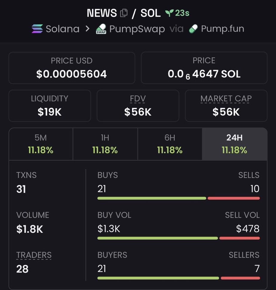 GENTLE_004's tweet photo. Ca

3K1U9rwWVFhSXoVJqJfLoujKpkn85Cve3T8mZuq4pump https://t.co/OWMhtXOAIw