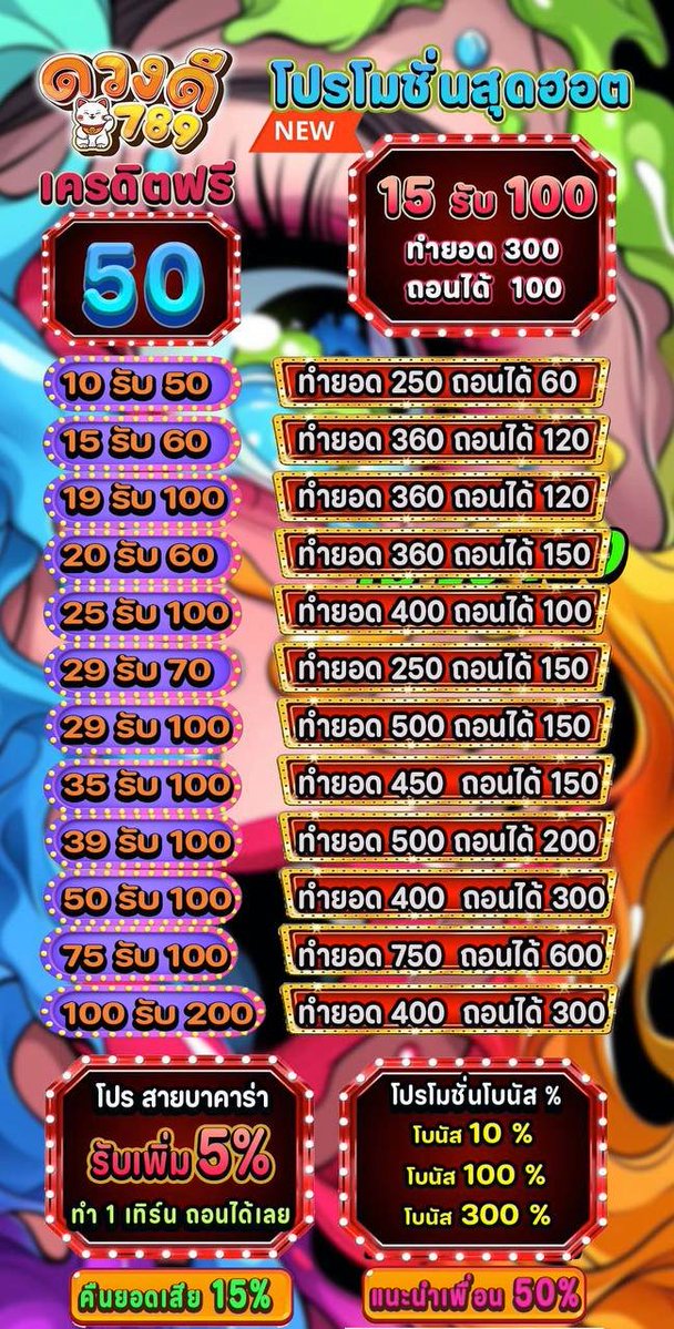 sud_di8496's tweet photo. ทุนฟรีโค้ด : DUDE1666

ฟรี สมาชิกใหม่ ใส่โค้ด : DUDE-NEW-30
#1รับ50 ใส่โค้ด : DDEE789
ทางเข้ากรอกโค้ด 
🫟 เข้าระบบ : https://t.co/tTMu2nrbnt
#เครดิตฟรี100 #เครดิตรฟรี 
#เครดิตฟรี50 #เครดิตฟรี300 https://t.co/NZ4CH9Qwi8