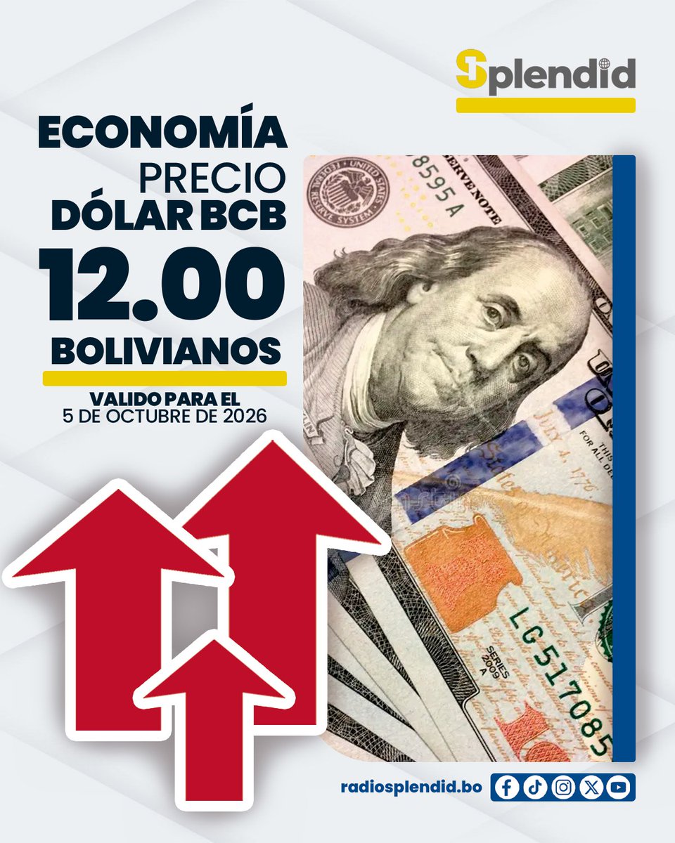 RadioSplendid's tweet photo. 💵💵El Banco Central de Bolivia (BCB) difundió la cotización oficial del dólar para este lunes 5 de octubre. La moneda extranjera se cotiza en Bs 12,00.

#RadioSplendid #RedSplendid
#BCB #Bolivia #Economía #Dólar https://t.co/AAOimSnahS