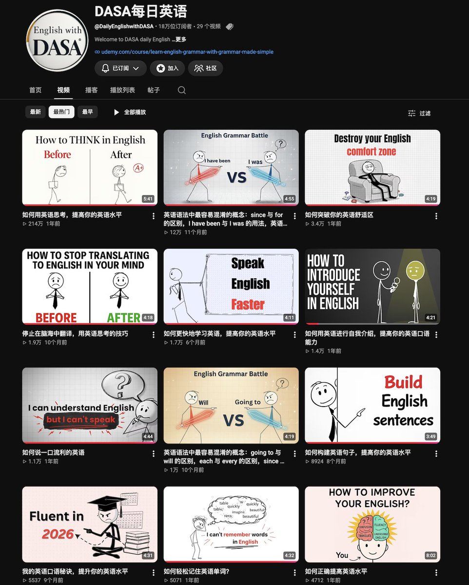 knowledgefxg's tweet photo. 宝藏英语学习YouTube频道推荐：DASA Daily English

把近一年的期数都看完了，我个人认为是非常不错的学习素材，频道内容涵盖英语思维训练、语法辨析、口语表达、学习方法以及词汇记忆技巧等等，简单的火柴人动画搭配A2-B1级别的英语内容，适合有基础英语、想低门槛改善口语和英语思维的同学 https://t.co/3Clh4ECirM