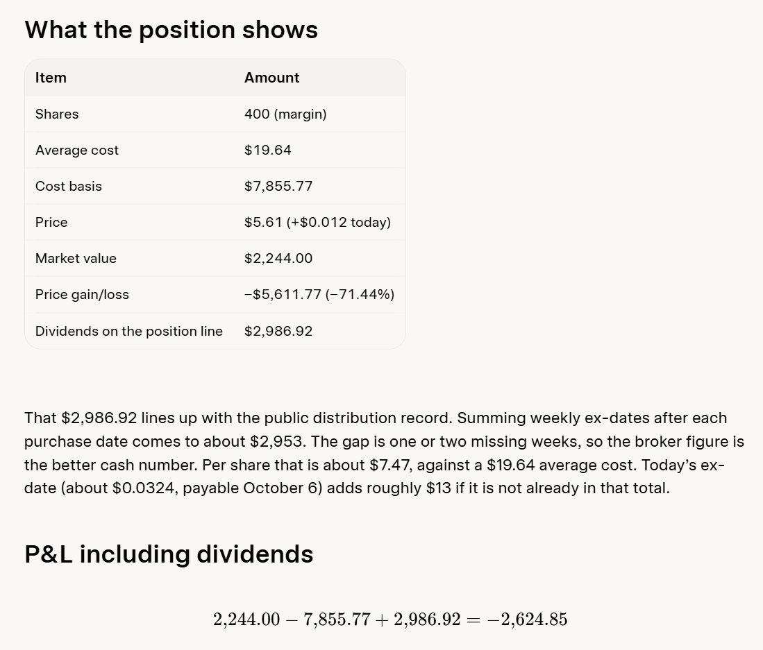 $XBTY - Bitcoin ETF with High Yield Promise !

Stay Away from Them - 1 Year Experiment! 

Granted Bitcoin Performance Sucks in the Last Year!

Net = - $2,624.85