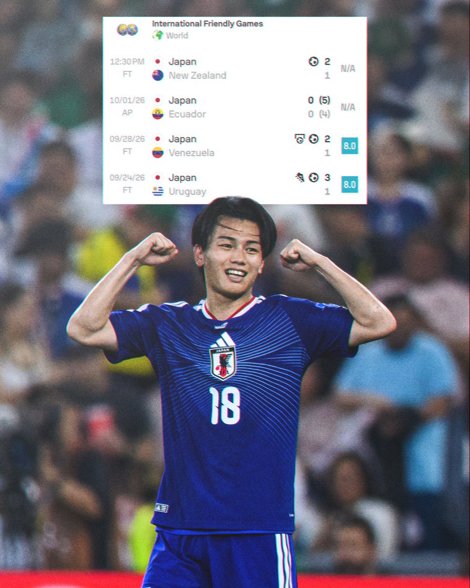 Ligue1_ENG's tweet photo. 4 goals and 1 assist for Ueda during the international break 🇯🇵 https://t.co/aphgcLVNfj