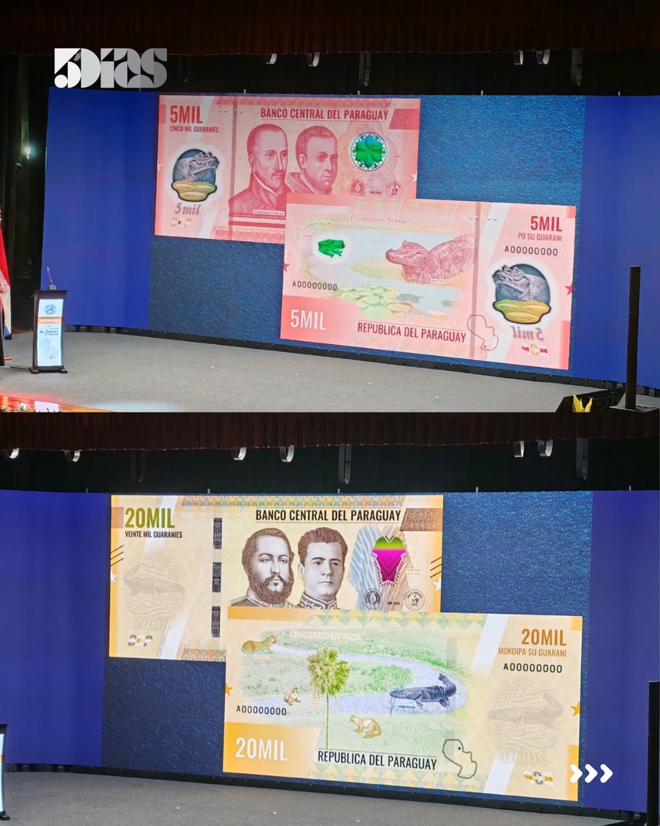 5DiasPy's tweet photo. 💵🇵🇾 Así son los nuevos billetes del Paraguay: el guaraní estrena imagen.

La nueva familia de billetes presenta en el anverso a personajes históricos junto a símbolos e instrumentos nacionales.

🌿 En el reverso, la fauna y flora del Paraguay toman protagonismo para representar la identidad y riqueza natural del país.

Leé más en https://t.co/5NjYt40DQE

#5Días #Guaraní #Billetes #BCP #Paraguay #Economía