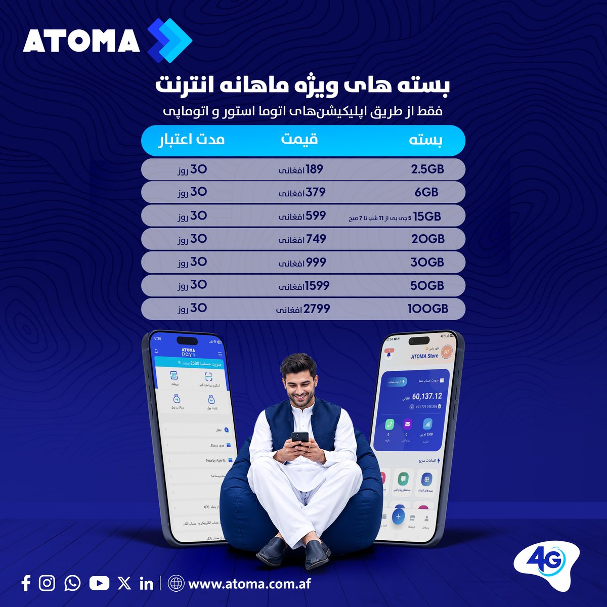 AtomaAfg's tweet photo. بسته های ماهانه انترنت:
بسته های ویژه ماهانه انترنت
فقط از طریق اپلیکیشنهای اتوما استور و اتوماپی
همین حالا اپلیکیشن اتوما استور و اتوماپی را دانلود نمائید و از بستههای ویژه صوتی و انترنت اتوما مستفید شوید.
#ATOMA #SpecialBundle #ATOMAApp #ATOMAPayApp https://t.co/iYsr6RuM6A