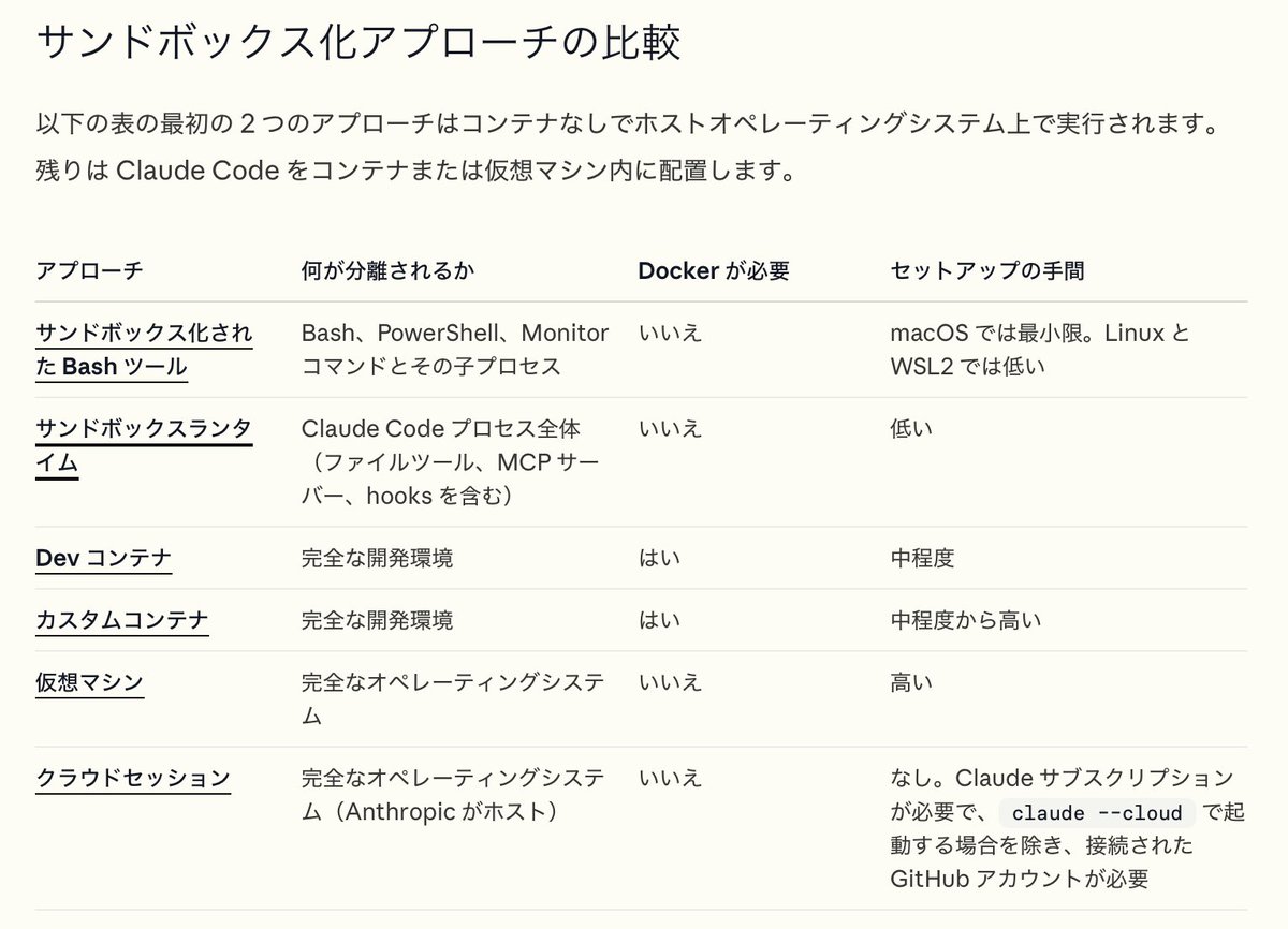 mania_3 tweet picture