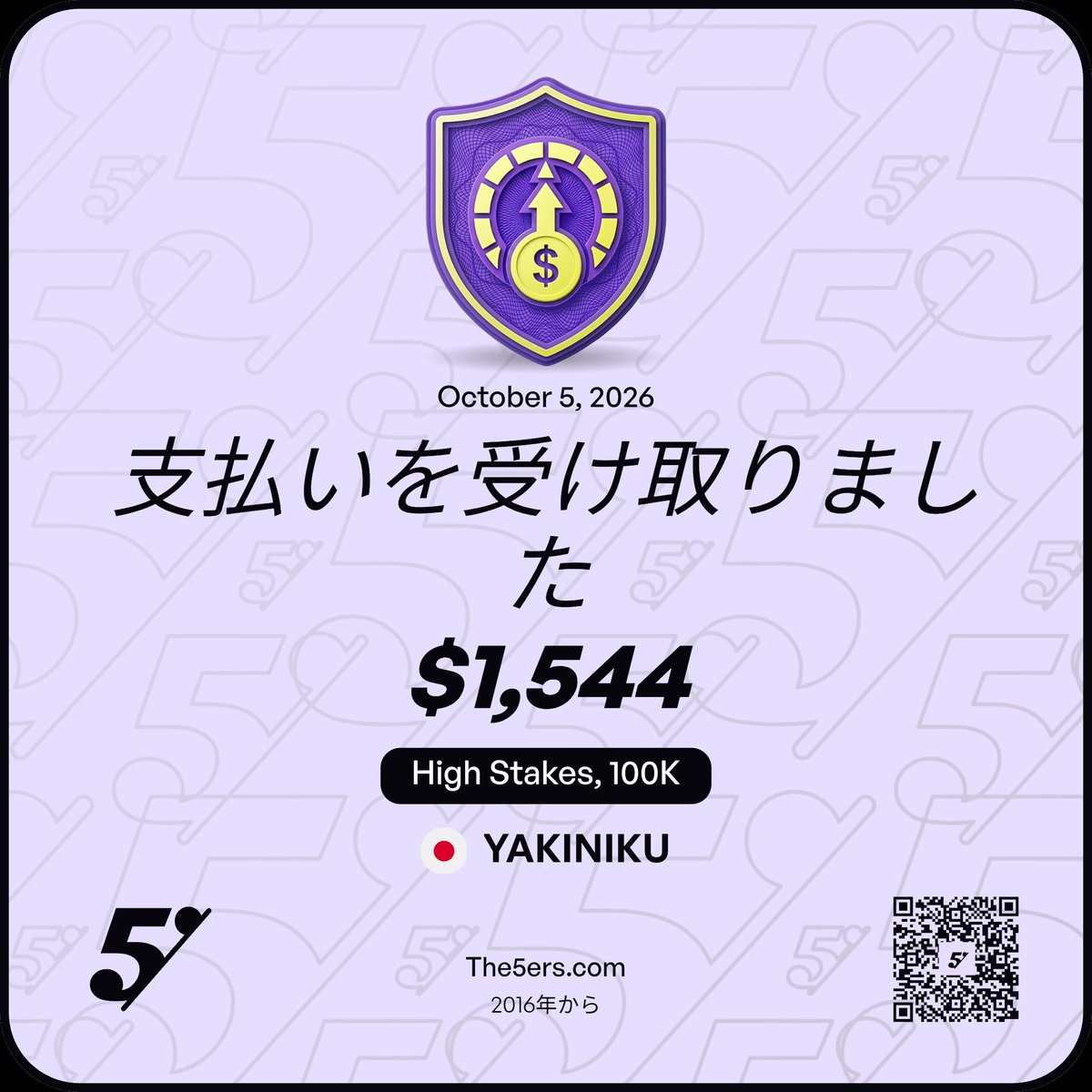 takwithpleasure's tweet photo. The5ers サマープラン、2回目の出金完了💰

今回はかなり早かった。

出金申請からわずか【4時間】で完了しました。

コツコツ運用して、利益を出金できるところまで積み上げる。
これが一番大事ですね。

今回も無事に着金。
また次の出金を目指して淡々とやっていきます🔥

#The5ers #プロップファーム #FX #ゴールド