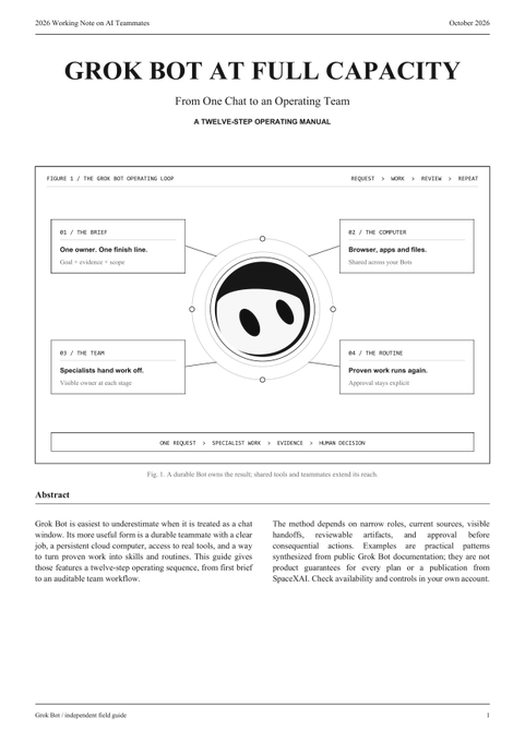 The image shows the title page of an October 2026 "Working Note on AI Teammates" titled "GROK BOT AT FULL CAPACITY: From One Chat to an Operating Team — A Twelve-Step Operating Manual," featuring a diagram of the "Grok Bot Operating Loop" with four stages (Brief, Computer, Routine, Team) and an abstract describing Grok as a durable teammate.

This directly relates to the post by showcasing the first page of the 12-page PDF blueprint Elon Musk published, which outlines a step-by-step methodology for turning a single Grok chat into a structured operating team—matching the post's description of it as a "12-step blueprint for turning one Grok Bot chat into a team that actually finishes work."
