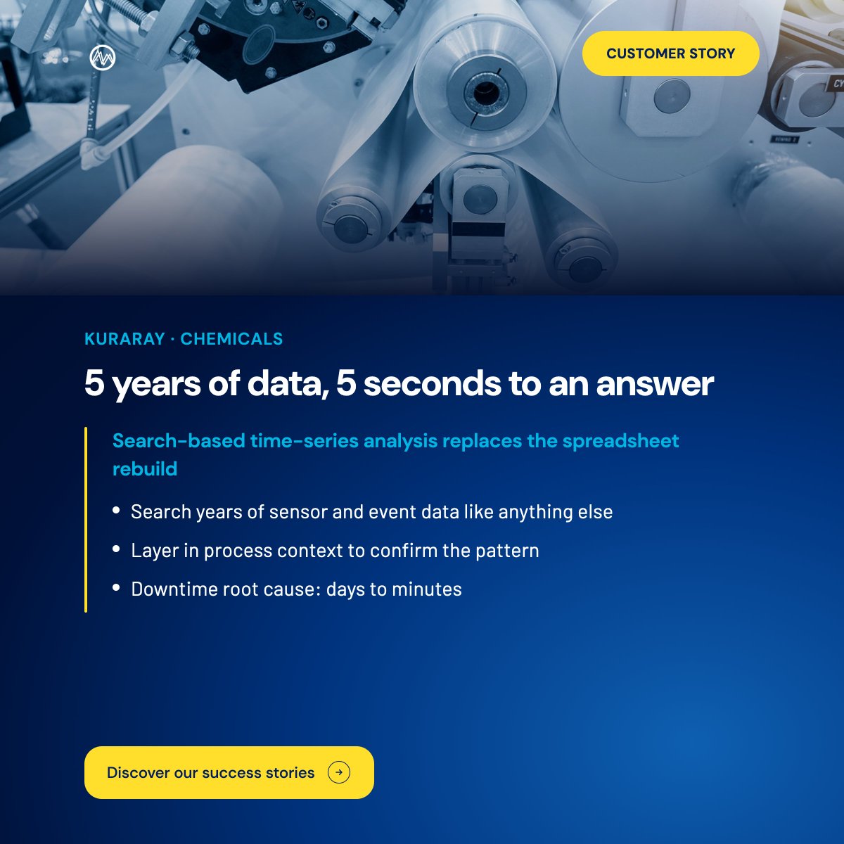 TrendMining's tweet photo. Five years of plant data, five seconds to an answer. Kuraray's number for search-based time-series analysis versus exporting to Excel.

https://t.co/odWqm1Vh33

#IndustrialAnalytics #TimeSeries https://t.co/7VfqO8wsS3