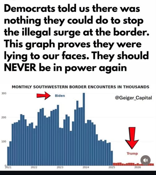 larry_mcwethy's tweet photo. Put them back into power, and they'll do it again. https://t.co/Q49f9aXLTM
