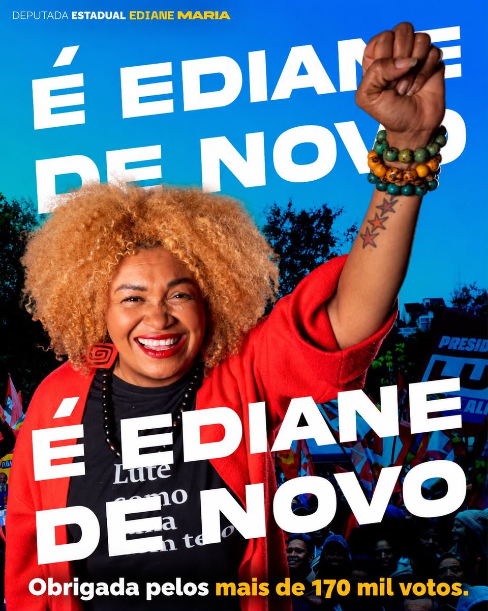EdianeMariaMTST's tweet photo. Segundou com vitória, meu povo! 

Quero agradecer a cada pessoa que acreditou na continuidade de um mandato popular, com a cara do nosso povo. Vou continuar nas trincheiras para combater os absurdos da extrema direita na Alesp. 

Vai ter luta, vai ter desafio, mas nós estamos aqui. Obrigada, obrigada, obrigada. Agora é usar nossa energia pra reeleger nosso presidente Lula. 

Simbora pra cima 👊🏾♥️