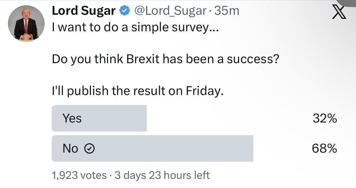 Jasonmzxu's tweet photo. @Lord_Sugar We can see the results after voting, just an FYI https://t.co/ku6gJY5nlQ