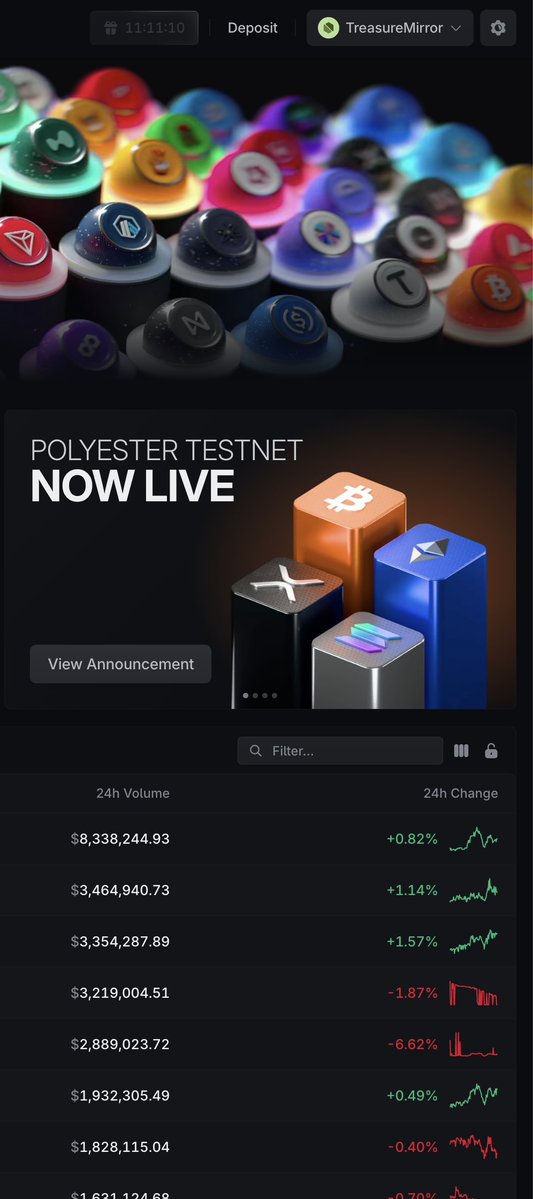 itsdecentrlzd's tweet photo. Polyester Markets https://t.co/0Ra2Uycs3x