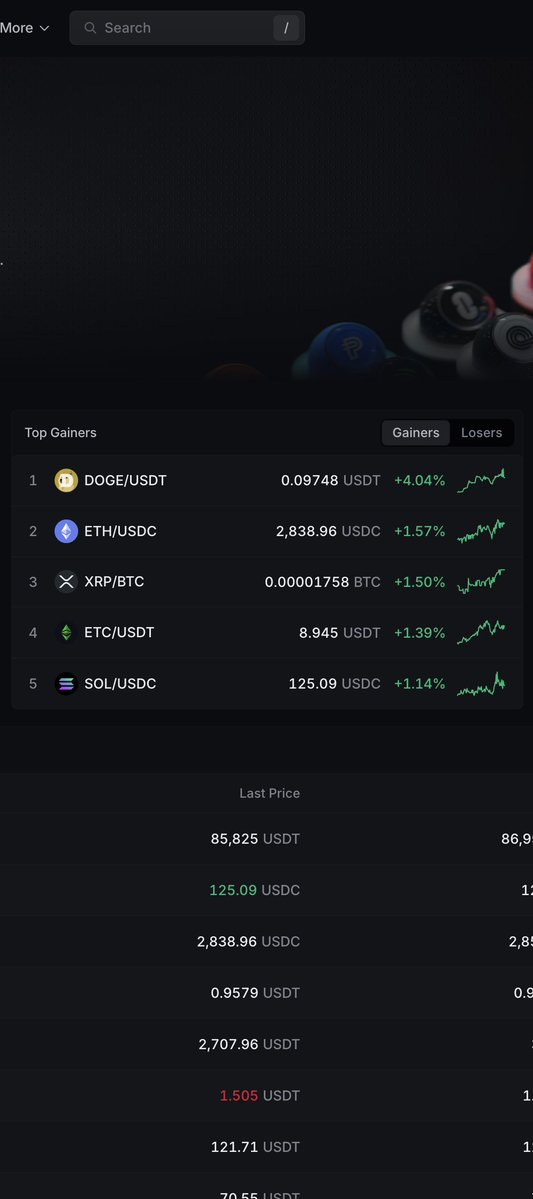 itsdecentrlzd's tweet photo. Polyester Markets https://t.co/0Ra2Uycs3x