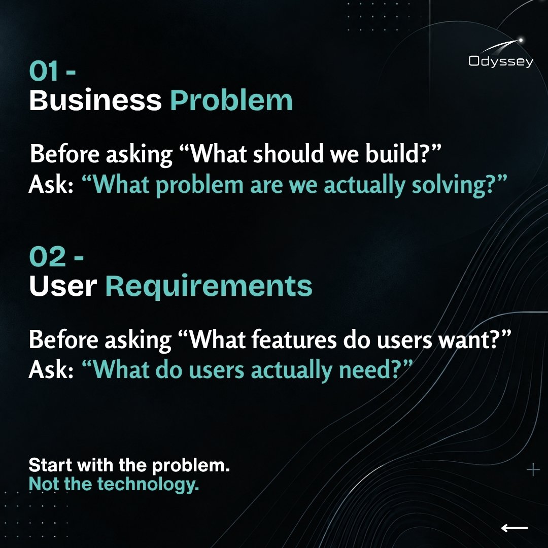 OdysseyDevs_'s tweet photo. Great software doesn’t start with code. It starts with clarity:

→ The problem
→ User needs
→ Scope
→ Definition of done

Get these right, and the code has purpose.

At ODYSSEY, we build with intention, not just features.

#SoftwareDevelopment #ProductDevelopment https://t.co/AhDrf1elvu