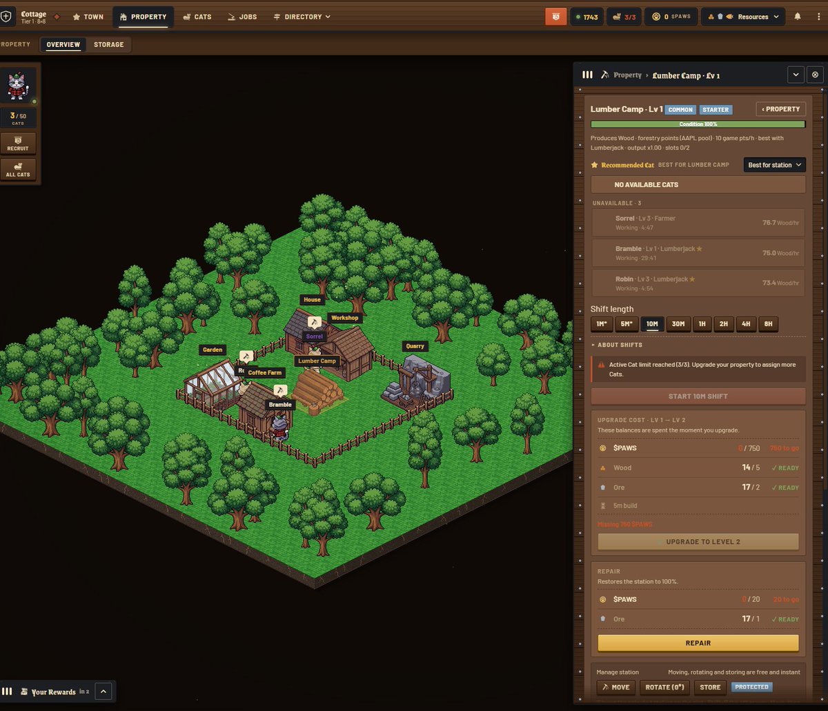 luxcas123's tweet photo. Paws of Sherwood

Esse jogo Idle é muito viciante, voce compra gatos eles trabalham e voce ganha dinheiro por isso, sera os joguinhos cripto estao voltando?

https://t.co/hNKUva4PF0 https://t.co/zfF69WHcIA