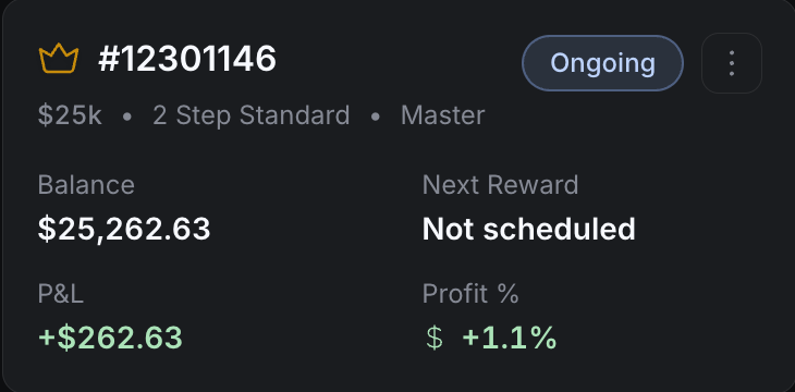 akxhatfx's tweet photo. Today I’m requesting my 6th payout from the same $25K FundingPips account.

This account has been special to me. It gave me confidence that payouts are actually real and helped me reinvest into more evals.

But it wasn’t always smooth. A few days ago, I had profits deducted because I traded during news without realizing FundingPips follows its own economic calendar. The account went down to -7.5%, and somehow I managed to recover it.

Biggest lesson: by the end of this year, I want to stick with a few accounts and figure out exactly how to take consistent payouts from them.

From next year, same mindset — but bigger accounts, or maybe max allocation.

Slowly building. One payout at a time. 🫡

@fundingpips @Khldfx @Sai_Prasan