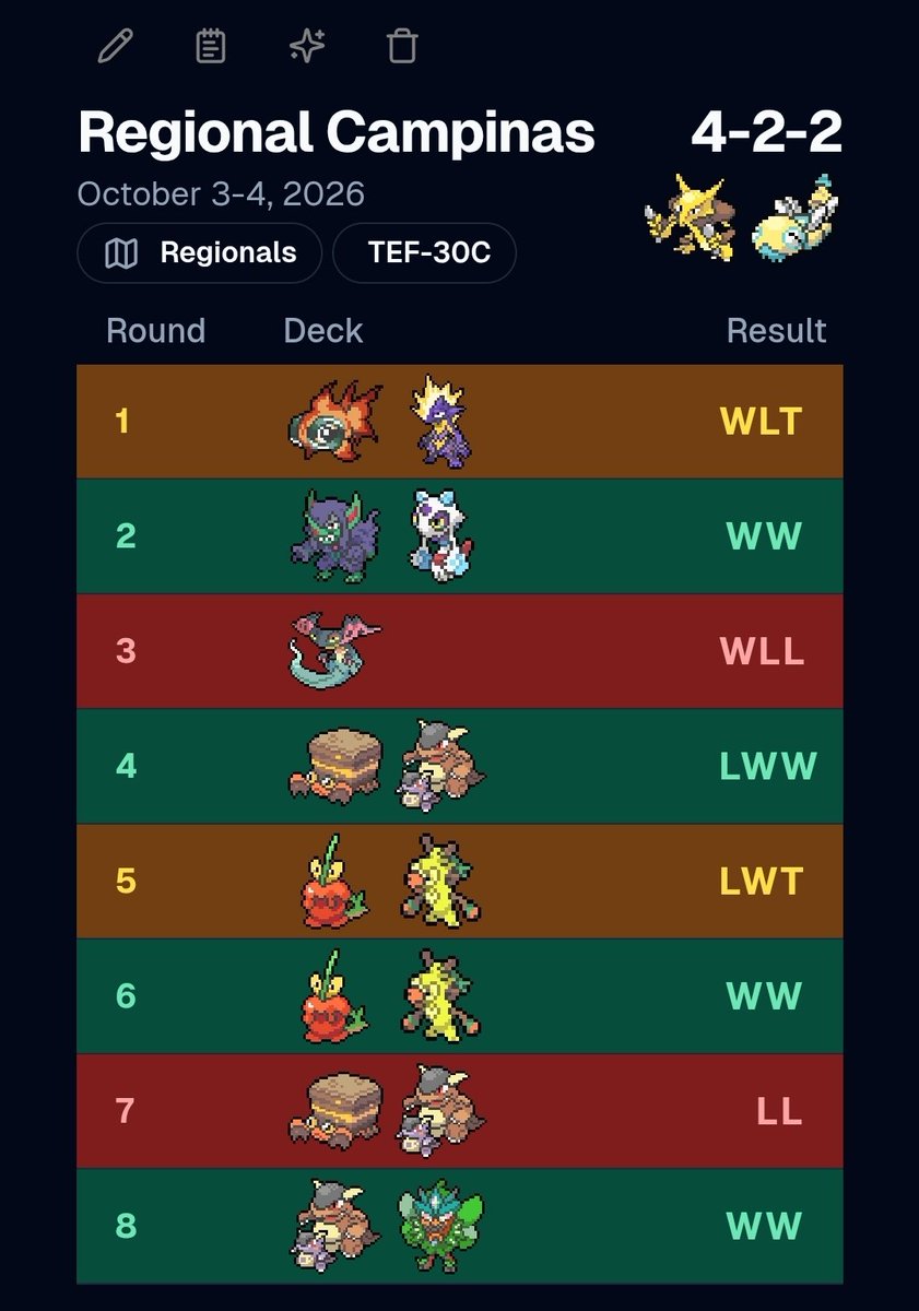 Zetu__'s tweet photo. Top 512 Regional Recife and win League Cup Recife 🇧🇷🔥. Congrats to my friends @MCifuentesTCG
and @ChaloZamorano1 for their top 4 and top 16 🫂🫂

+95 cps
+2 booster box Destined Rivals https://t.co/JUt1XDB1Gh