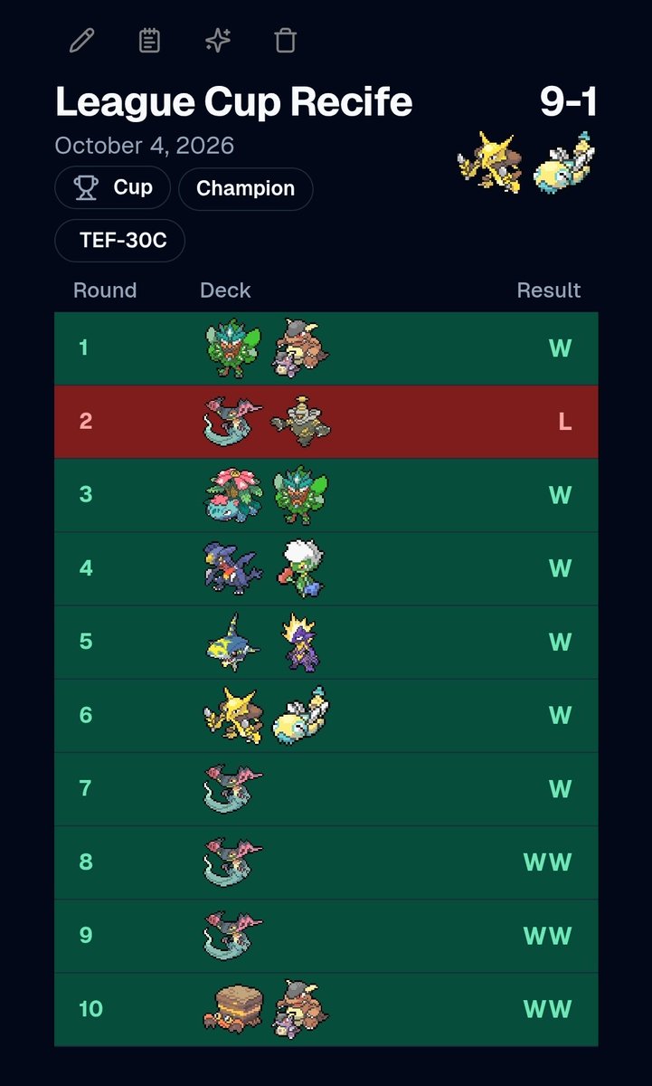 Zetu__'s tweet photo. Top 512 Regional Recife and win League Cup Recife 🇧🇷🔥. Congrats to my friends @MCifuentesTCG
and @ChaloZamorano1 for their top 4 and top 16 🫂🫂

+95 cps
+2 booster box Destined Rivals https://t.co/JUt1XDB1Gh