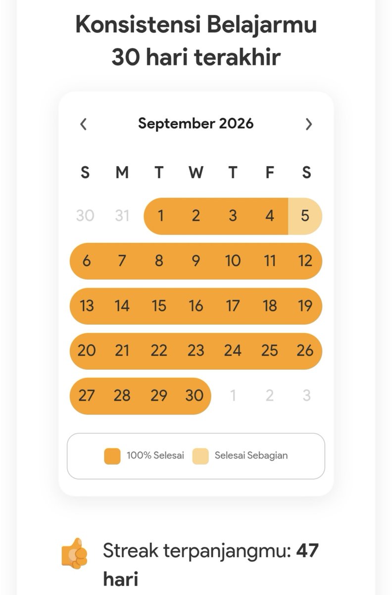 reoberon's tweet photo. up rapor bulanan sek, mff gua ga ada waktu ngerjain airdrop jir kebanyakan ngejar habbit sm live class, pas udh masuk oktober baru gua geber tuh kemaren (izin kaga lembur sabtu &amp; minggu makanya bisa digeber) https://t.co/TxYcssBClc