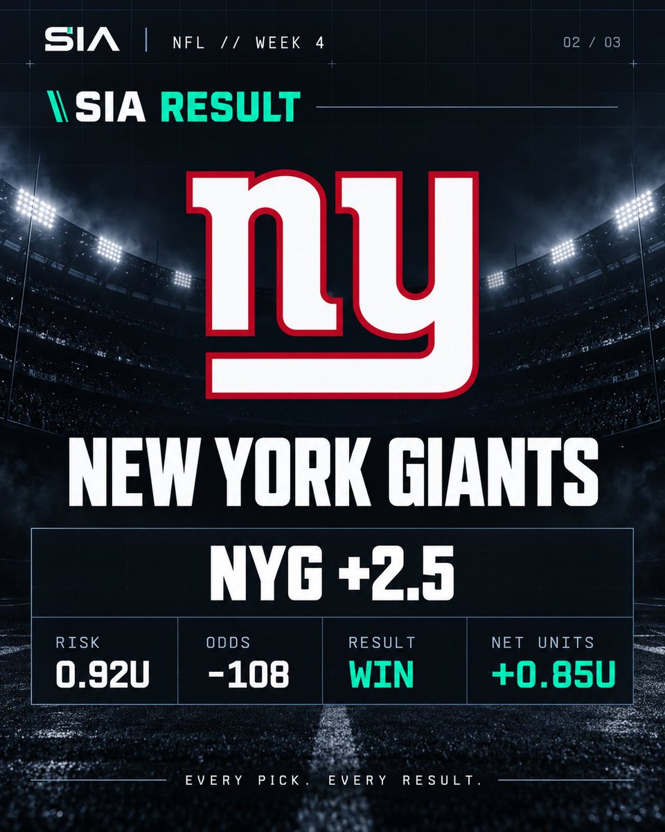 SportsIntelApp tweet picture