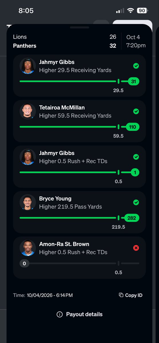 PropSlayerr's tweet photo. 42x ❌ 5.06x ❌ 5.25x ❌
1 away on all slips ! Such a bitter sweet experience lol almost broke the bank 🏦
We’re back tonight for Monday Night Football! 🏈
#SportsBetting #PrizePicks #UnderdogFantasy #Propbets #Chalkboard #Kalshi https://t.co/wPk7ljN4fJ
