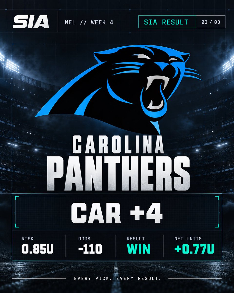 SportsIntelApp tweet picture