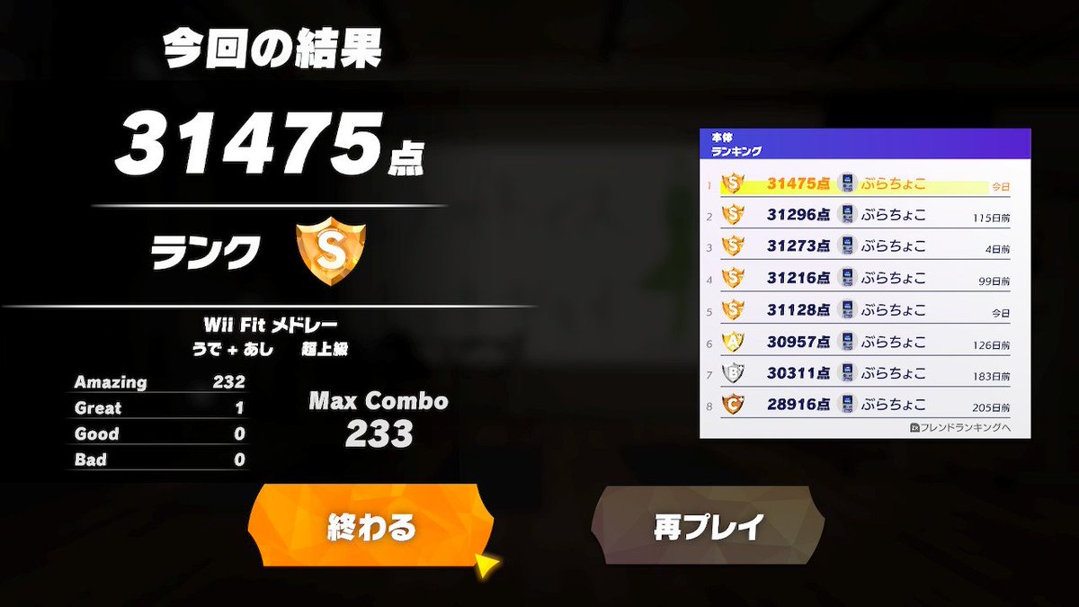blachocolat's tweet photo. 401日目
#リングフィットアドベンチャー #RingFitAdventure #NintendoSwitch #投稿すっかい https://t.co/HT6lUh2Pxn