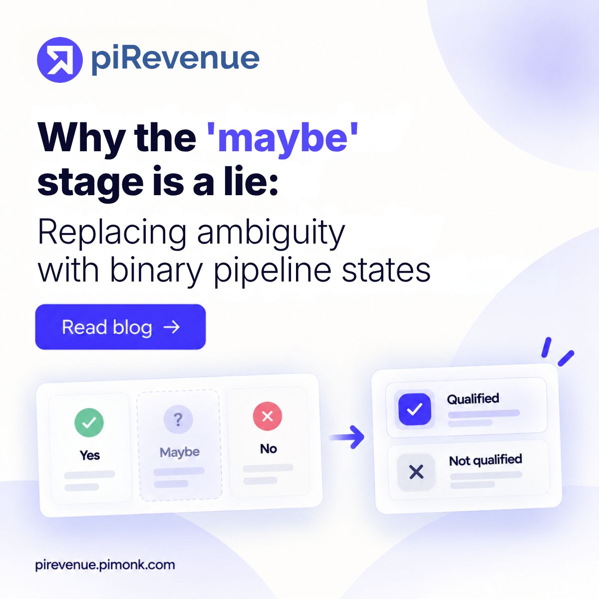 piRevenueX's tweet photo. Less ambiguity. Cleaner pipeline. Better revenue visibility.

👉 Read the blog and see why “maybe” may be the most expensive stage in your CRM: https://t.co/yj7NVPZZPZ 

 #ふぉっくするーむ #TimnasDay #ข่มขลังตอนที่5 #SUPERAGENTPP #CDTVライブライブ https://t.co/IBmOAiSTwq