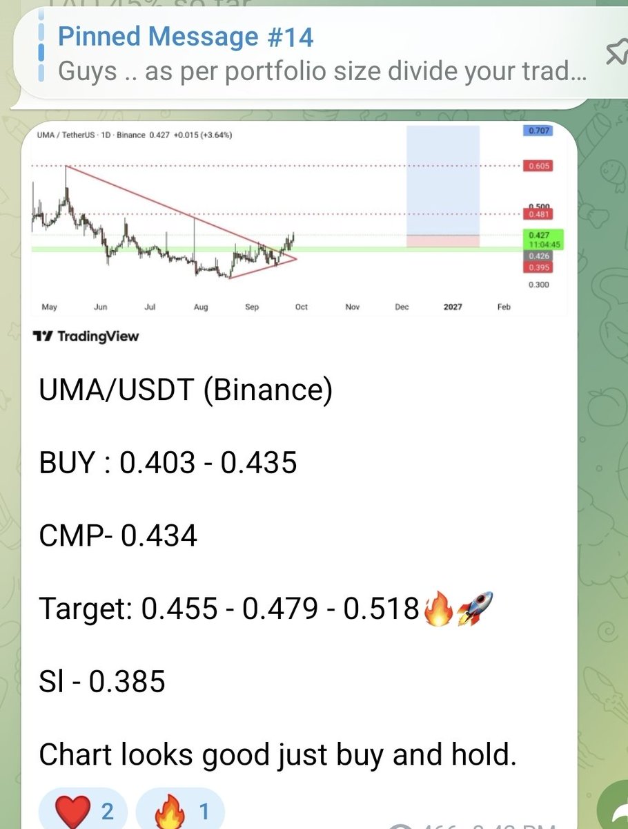 cryptocandy24x's tweet photo. $UMA  🔥  its 13% for all

Cheers https://t.co/q4avgNwPHC