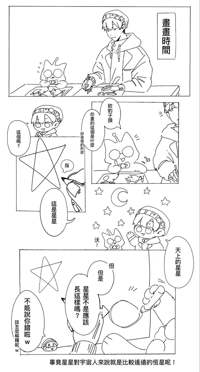 1ketsuk1's tweet photo. 畫畫時間！ https://t.co/AIBb5ZLhGr