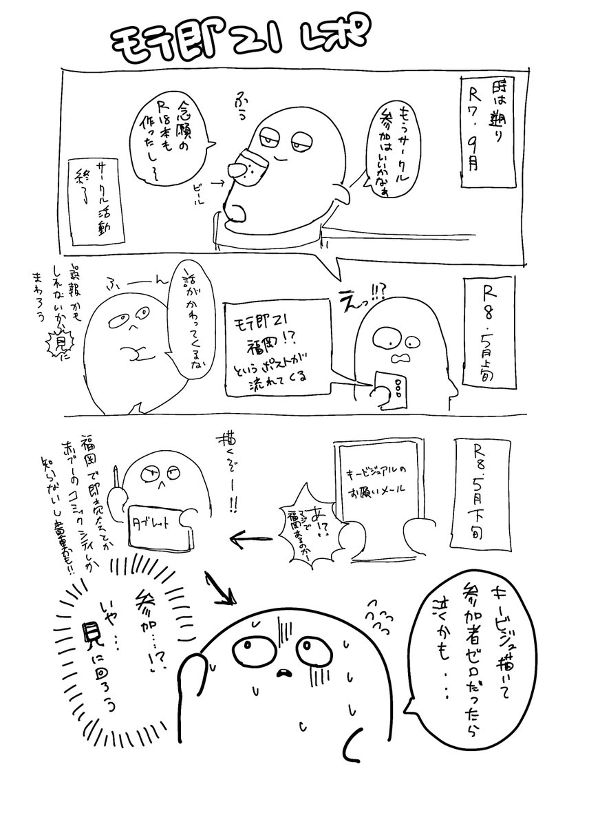 g_motoyama12's tweet photo. モテ即21レポ
まだ続きます https://t.co/VQ9SMuH60C