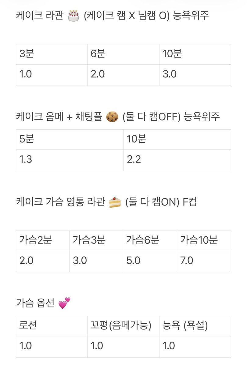 slacake88's tweet photo. 라관은 역시 케이크 🎂🧁🍰

라인 ➡️ dufa6 

#라인관전 #라관 #온플 #상납 #핀돔 #핀섭 #멜섭 #펨돔 #영통 #전화 #통화 #영통플 #인간atm #능욕 #전화 https://t.co/x5d0D425rb