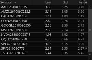 OptionsLocator's tweet photo. Options List for 10/5/26

Calls: https://t.co/D2l54n7JEV
Puts: https://t.co/FPw5RfVIYh https://t.co/GVQGoPZ0fJ