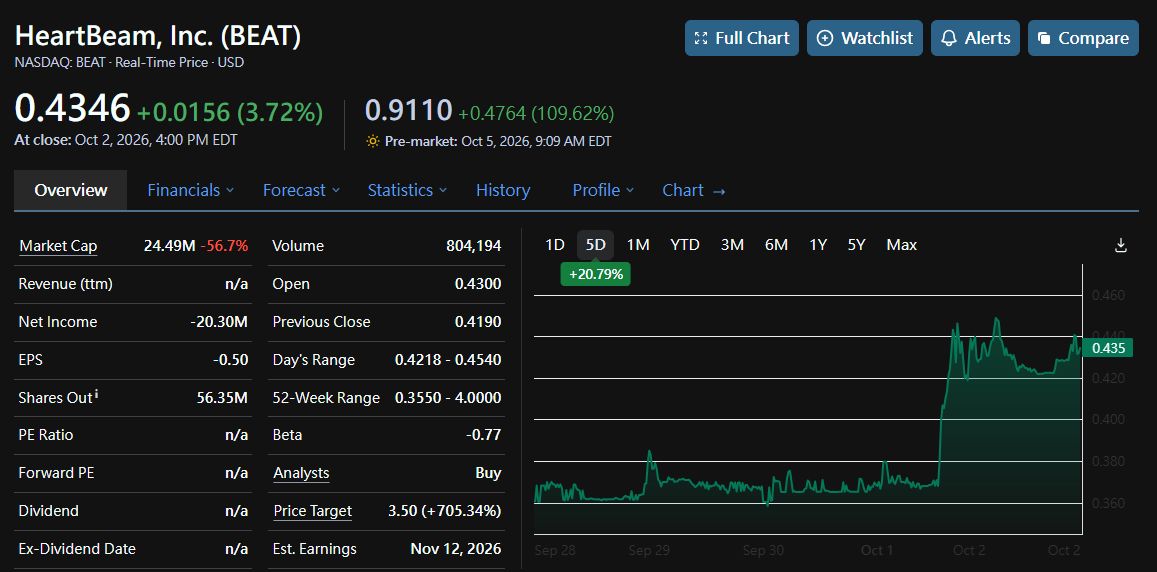 ADVICE, DYOR!]
from Humble Trader | Gemini Trading
 [📷](https://pbs.twimg.com/media/HT3qGIZXcAMM-Wm.jpg) [📷](https://pbs.twimg.com/media/HT3qGIzWAAAIY1M.jpg) 