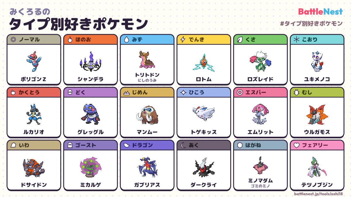 mkrl_0201's tweet photo. 選べなすぎてびっくりした
2時間かかった

#タイプ別好きポケモン https://t.co/8KQcaWPeX3