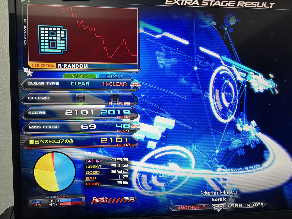 nakason_'s tweet photo. マチョモンハードと-65°イージー https://t.co/qce8nEoJy7