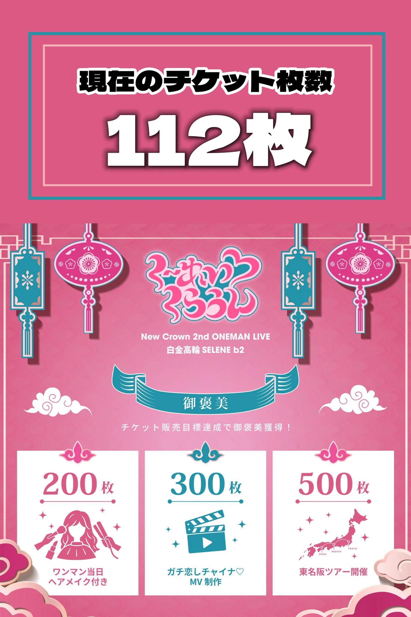 海外紙物　ヴィンテージ ピンク　$1.25　チケット　500枚　ラスト New Crown on X: 