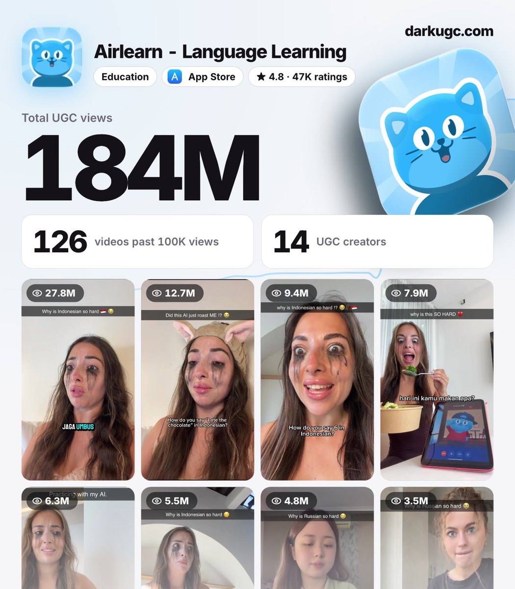 ugcdark's tweet photo. crazy how a language app went viral by having its ai tutor bully people

27.8M views btw https://t.co/y7Tno64OHd