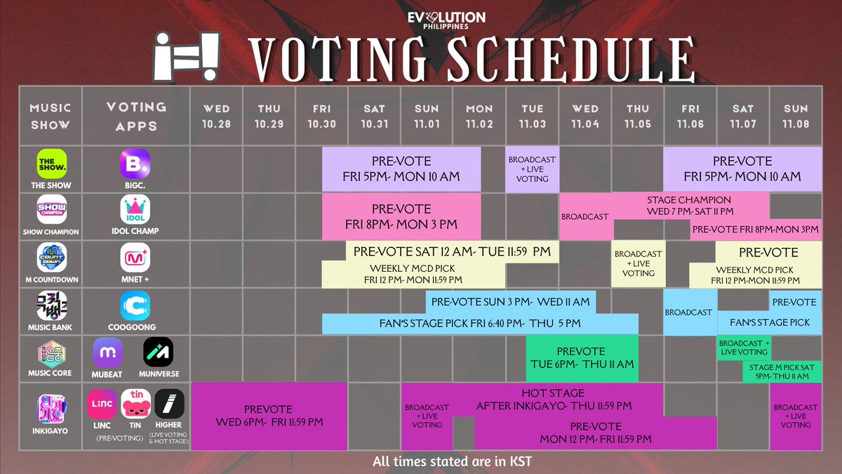 phevolution_'s tweet photo. [VOTING SCHEDULE ANNOUNCEMENT📢]

EVOLs, its time to work hard for a music show win!🏆

Check out the voting timeline across music show apps! 

‼️Reminder that BIGC and SHOW CHAMPION IS OUR PRIORITY ‼️

#XLOV #엑스러브 
#i_equals_i #XLOV_i_equals_i https://t.co/lWxIDF5F04