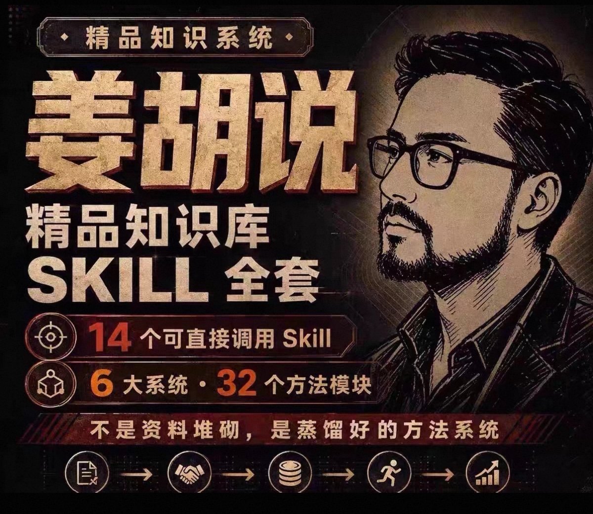 cj3214567667's tweet photo. 自媒体人建议直接用这套「姜胡说（胡子哥） Skill 合集」。

把姜胡说的内容的方法论，变成 AI Agent

帮你找选题、拆爆款、写文案、改标题、坐着赚钱！

🔗：https://t.co/b74hyGWCbv https://t.co/yOMhvUzA1j