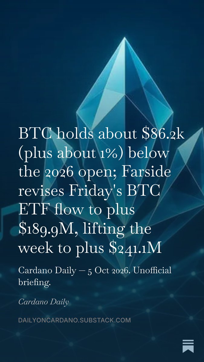 DailyOnCardano's tweet photo. BTC about $86.2k, +1%, still below the 2026 open near $87.6k. Farside revised Friday's BTC ETF flow to +$189.9m (from +$31.7m); week 28 Sep-2 Oct now +$241.1m, ETH -$138m. Monday rows are 0.0 placeholders. https://t.co/uj3MTiZDOr $BTC #Bitcoin #ETF https://t.co/InzUiFEEXW