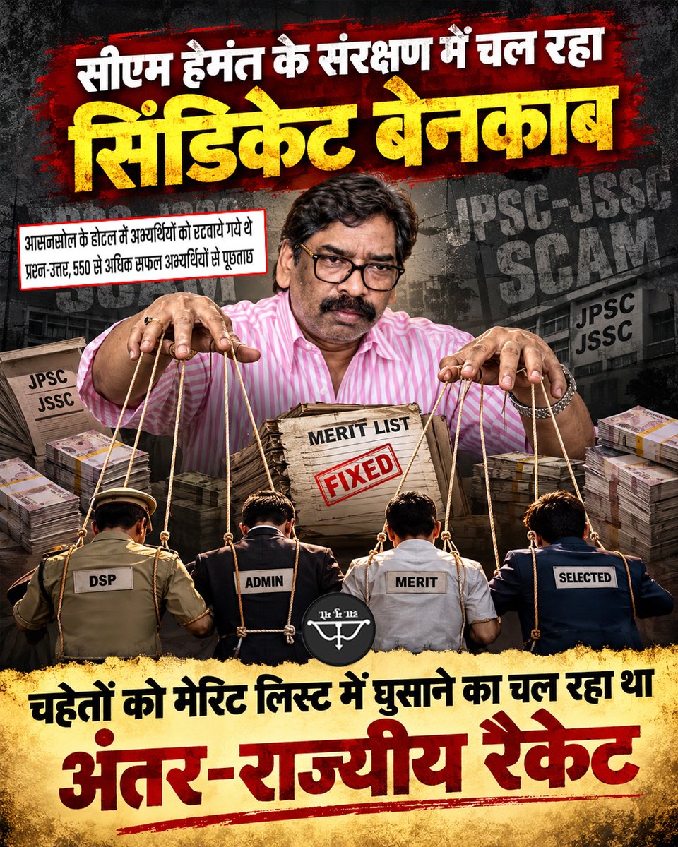 BJP4Jharkhand's tweet photo. हेमंत सरकार के संरक्षण में चल रहे 'JPSC-JSSC महाघोटाले' का सच...

झारखंड के लाखों युवाओं का भविष्य बर्बाद करने वाला JPSC-JSSC भर्ती घोटाला सिर्फ एक परीक्षा धांधली नहीं, बल्कि सीएम हेमंत के चहेतों को फायदा पहुंचाने वाला अंतर-राज्यीय 'नौकरी सिंडिकेट' है!

चौंकाने वाले खुलासे:
➤ बोकारो के दुग्दा में सेफ हाउस बनाकर अभय तिवारी की पत्नी सुषमा कुमारी खुद अभ्यर्थी बनकर परीक्षा में शामिल हुई।
➤ रिश्वत का सीधा बैंक ट्रांसफर, खाते में लाखों का एडवांस खेल!
➤ पकड़े जाने के डर से मोबाइल तोड़कर साक्ष्य छिपाने की कोशिश की गई।
➤ धनबाद, आसनसोल से लेकर काठमांडू तक युवाओं के सपनों की बोली लगाई जा रही थी!

आंच अब उन 'शीर्ष चेहरों' की तरफ बढ़ रही है, जिनके इशारे और संरक्षण में यह पूरा महाघोटाला चल रहा था।

सीएम हेमंत को झारखंड के लाखों युवाओं को जवाब देना चाहिए कि आखिर- युवाओं के अधिकार मारकर अपनों की जेबें भरने का यह खेल कब तक चलेगा?