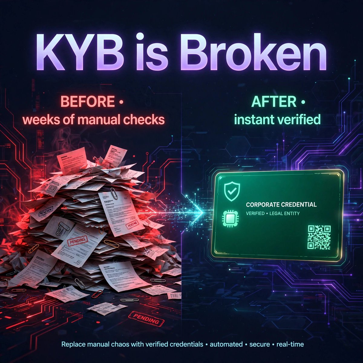 Iden2info's tweet photo. Onboarding a business client? Corporate registries, articles of incorporation, proof of address, ownership structures... then DAYS of manual verification.…

#KYB #B2B #CorporateBanking https://t.co/sBUAZWzJJl