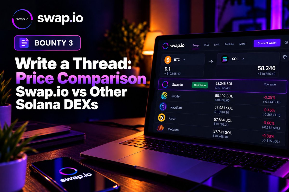 swapdotio's tweet photo. 📝 BOUNTY 3 — WRITE A THREAD

Write a thread or long post comparing Swap io’s prices against other Solana DEXs.

Show the price differences, share your findings, and explain why Swap io stands out. 🟣 https://t.co/zYPOU50lCq