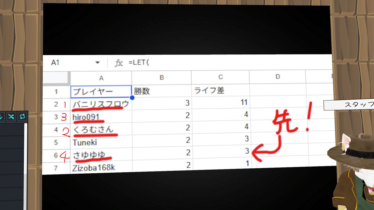 hiro_poke_sub1's tweet photo. 10/4のVRCは #はこだまボドゲ トーナメント #08 VDCP2026練習杯 に参戦してきました！
個人戦、追加キャラあり、ホールド方式！
予選は2勝1杯！ギリギリ決勝進出！
3枚目の写真は、イグヅォフ様自陣Lv1とライナちゃんカウンター待機リボイス君ピンチ&amp;相手青箱確定で、紫箱4枚の処理に困るだばさんですw https://t.co/fltkiFDvts