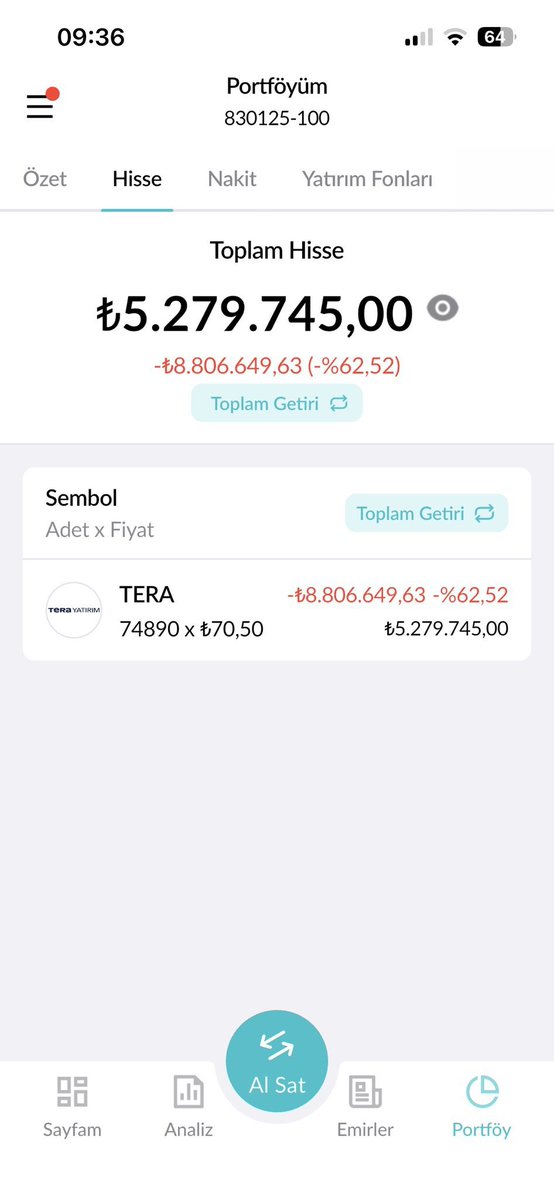kendince1Tarik's tweet photo. TERA HİSSE YATIRIMCILARI BATIRILDI

6AYDA %10 KAZANMADIĞIMIZ HİSSELERDE %95 ZARAR ETTİK

1GÜNDE ÇÖZÜM BULUNAN FONLARA 

20 GÜNDÜR HİSSELERE ÇÖZÜM BULUNMADI, BU SÜRECTE EN BÜYÜK ZARARI BİZLER GÖRDÜK ARTIK SESİMİZİ DUYUN

#TeraHisseMağdurları #TeraVeHisseMağdurları
#hissemağdurları https://t.co/ZYLt7AOS3a
