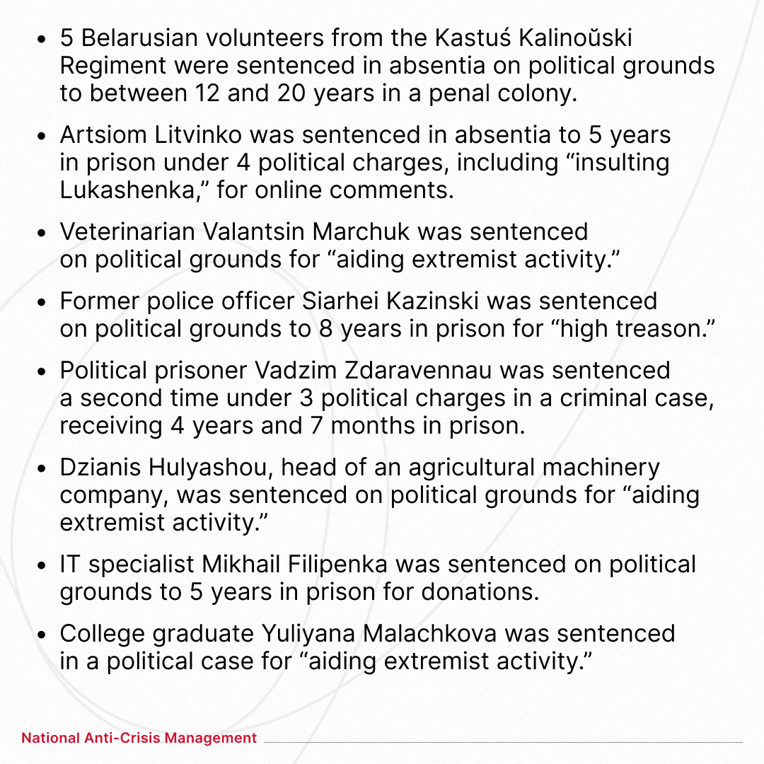PavelLatushka's tweet photo. In the past week alone, ❗️22 Belarusians were sentenced to prison on political grounds.
Lukashenka is not only refusing to stop the repression, but is intensifying it to take new hostages as bargaining chips. It is vital to break this conveyor belt &amp; stop the repressions. https://t.co/K3WkAQnw1a