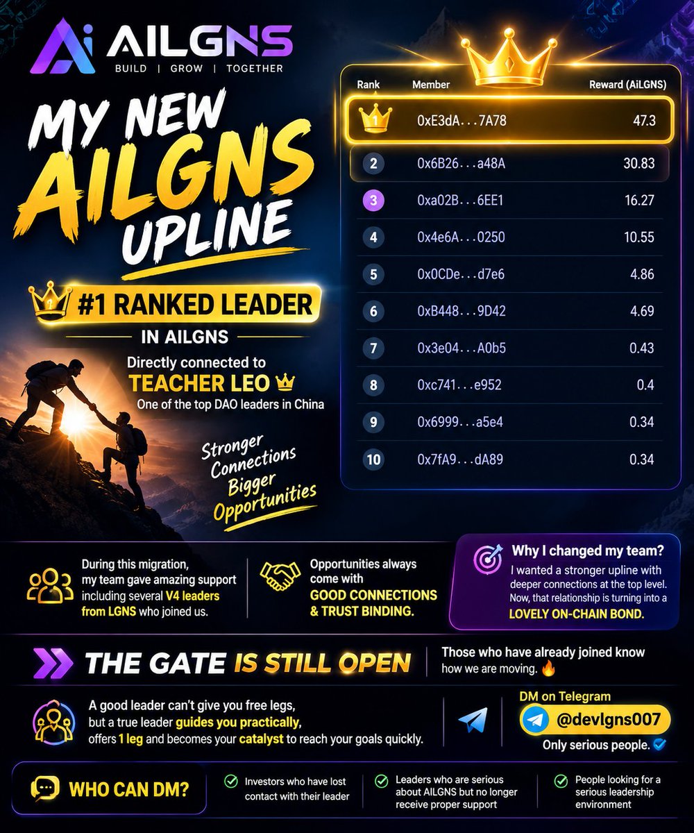 devlgns's tweet photo. 🤝 A NEW CHAPTER FOR MY AILGNS JOURNEY

I’ve changed my AILGNS upline and am now building LGNS & AILGNS separately.

My new AILGNS upline is currently the #1 ranked leader in AILGNS, with a direct connection to Teacher Leo — one of the top DAO leaders in China. 🔥

During this migration, I’ve also received incredible support from my team, including several V4 leaders from LGNS who joined us.

🔥 Opportunities often come through strong connections, trust & relationships.

Why did I change my AILGNS team?

Mr. Ramesh Patel Sir was my previous upline, and I wanted to build under a stronger leadership structure with deeper connections at the top level.

I already had the connection — and when the final opportunity came, I decided to take it.

Now that relationship is becoming a stronger on-chain bond. 🤝

⏩️ THE GATE IS STILL OPEN.

Those who have already joined know how we are moving. 🔥

A good leader cannot give you “free legs.”

But a true leader can guide you practically, provide the right support, and become a catalyst to help you move toward your goals.

🤝 WHO CAN DM?

✅ Investors who have lost contact with their leader
✅ Leaders who are serious about AILGNS but no longer receive proper support
✅ People looking for a serious leadership environment

📩 DM on Telegram: @devlgns007
      Or DM me on X directly 

⚠️ Only serious people.

Let’s build with trust, connection & practical support. 🤝🔥